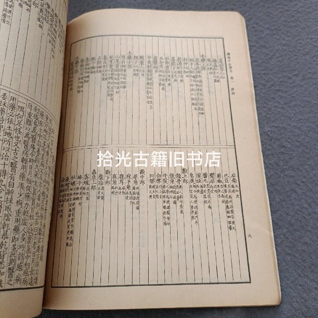 Authentic Original Edition: Essential Prescriptions for Emergency Situations by Sun Si-Miao, 1955 People's Health Publishing House, Traditional Chinese Medicine Old Book