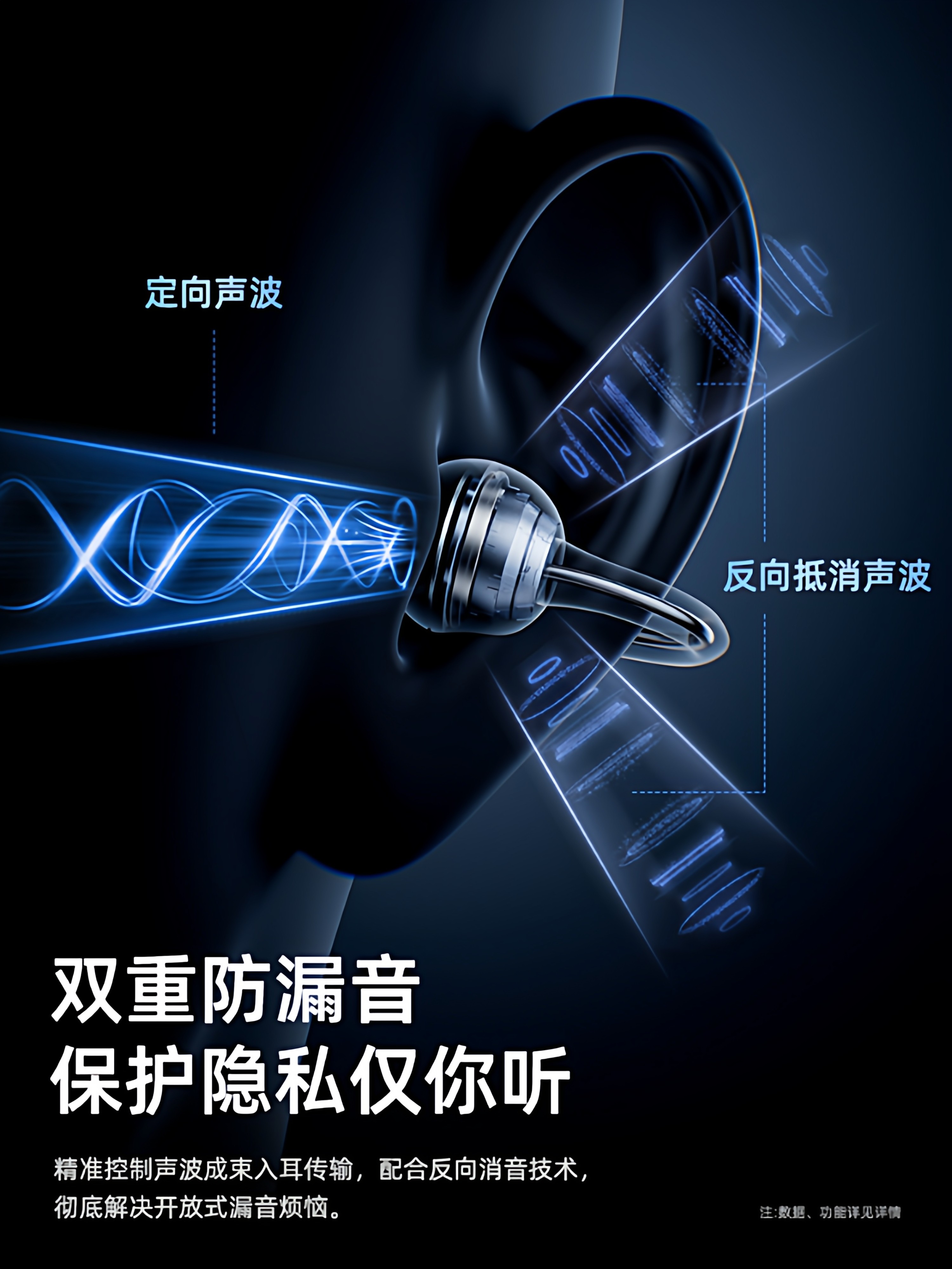 Bluetooth Earphones, Clip-On Type, 2026 New Model, Ultra-Long Battery Life, Large Capacity, Wireless, for Sports and Running, Noise Reduction, Air-Bone Conduction