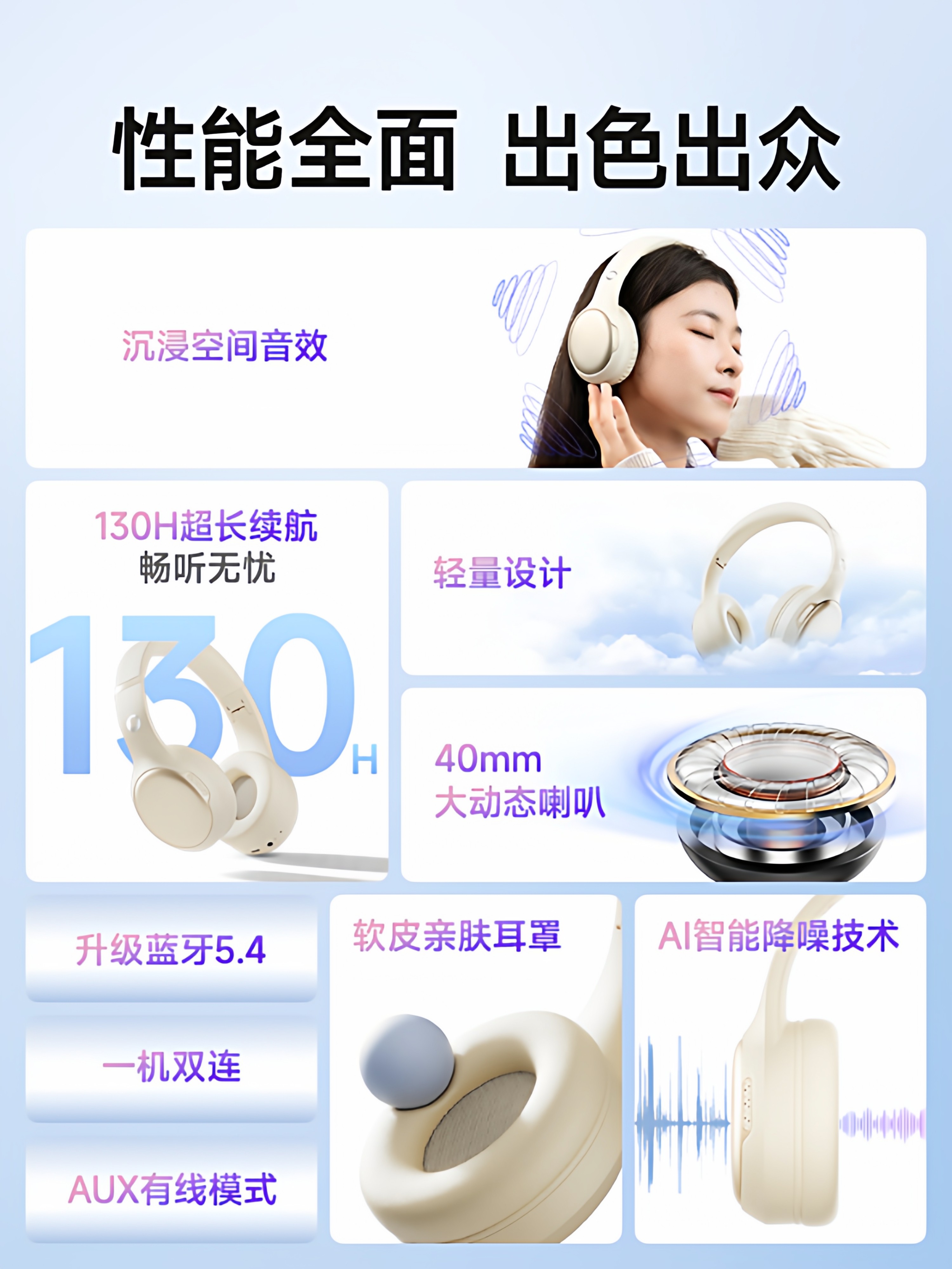 Kepeng 2025 New Over-Ear Headphones Bluetooth Active Noise Reduction Gaming E-Sports Dedicated Wired and Wireless Headset