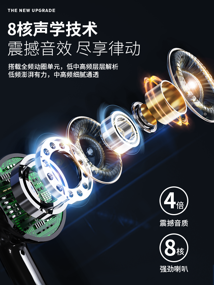 Bluetooth Earphones, Neckband Style, Wireless, Sports, for Men and Women, Long Battery Life, Noise Reduction, High Appearance Value, 2026 New Model, Semi-In-Ear