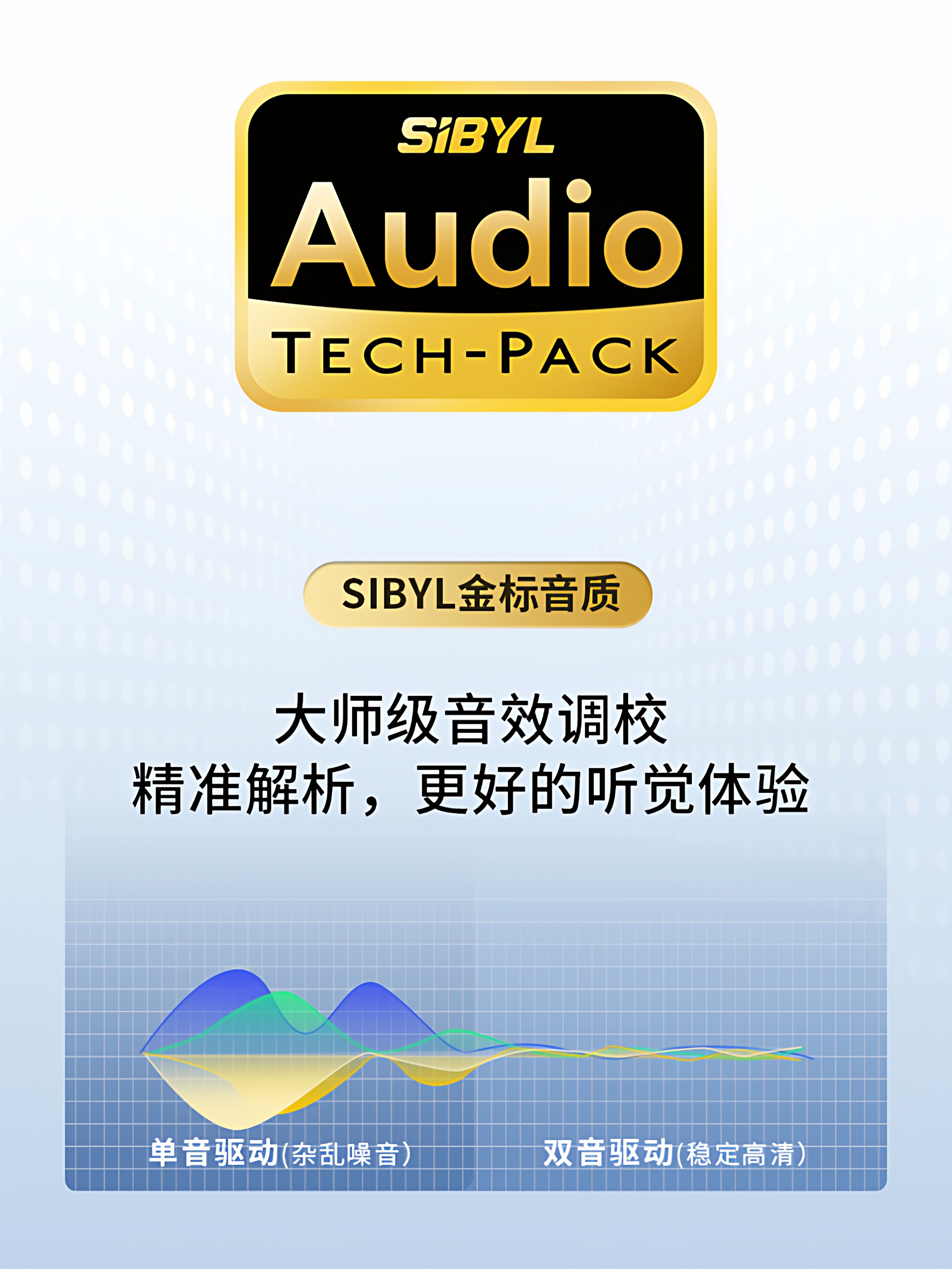 Wired Headphones Type-C Interface In-Ear 2026 New Model Digital High-Quality Karaoke Type-C Flat Port Round Hole Wired