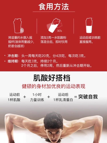 Myprotein Panda One Water Muscle Powder Test Fitnes