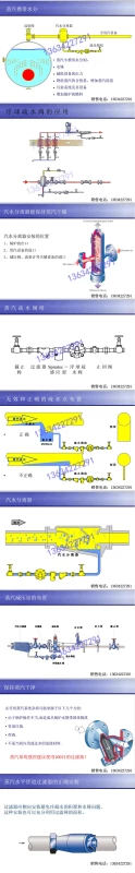 / Bẫy bẫy hơi dạng đòn bẩy FT14-10 DN32/40/50 máy cắt vải cầm tay