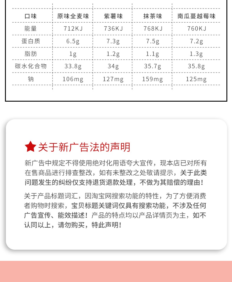 粗粮代餐全麦面包吐司85g*6袋