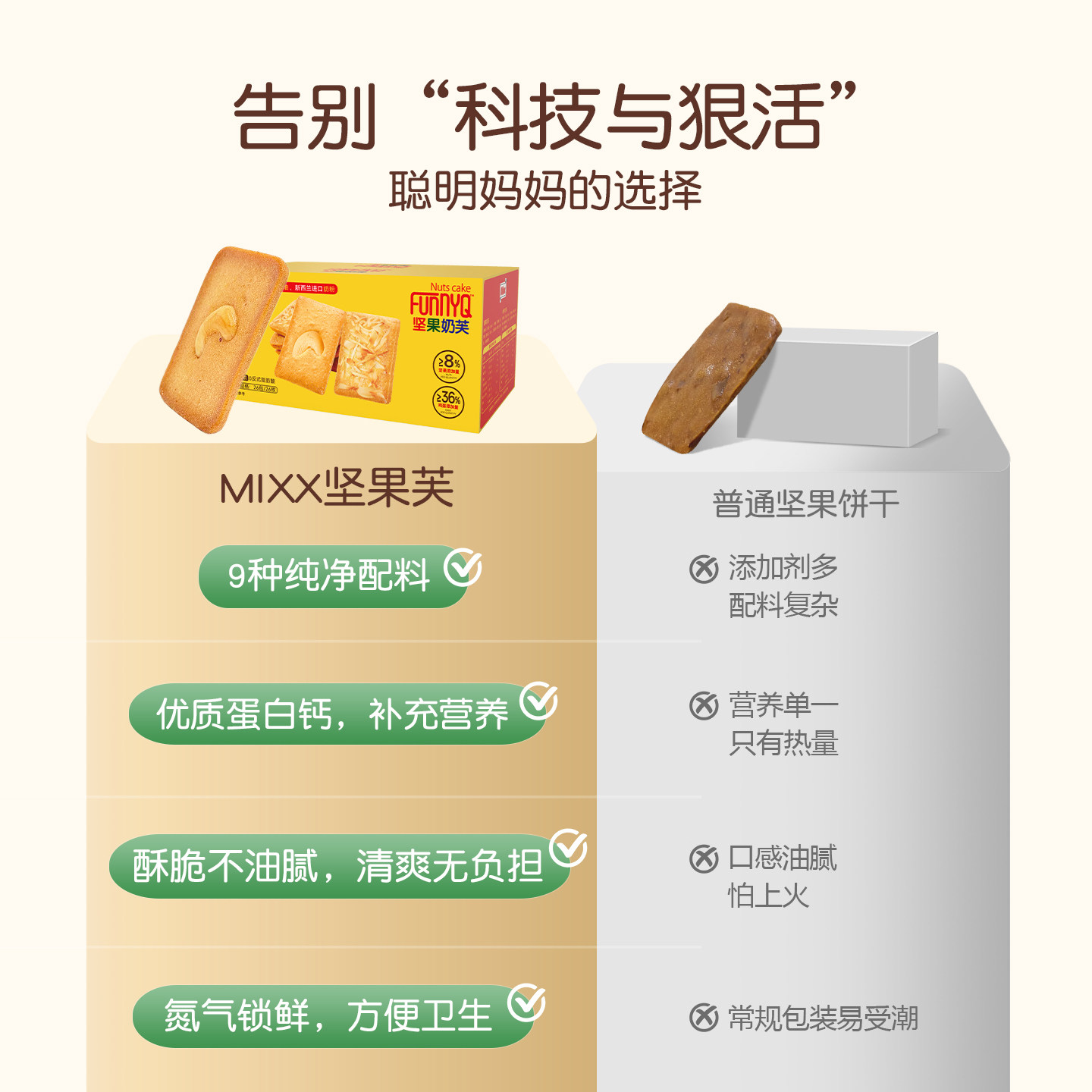 mixx 坚果奶芙 26包共210g整箱 天猫优惠券折后￥9.9包邮（￥14.9-5）淘金币可抵扣￥0.44