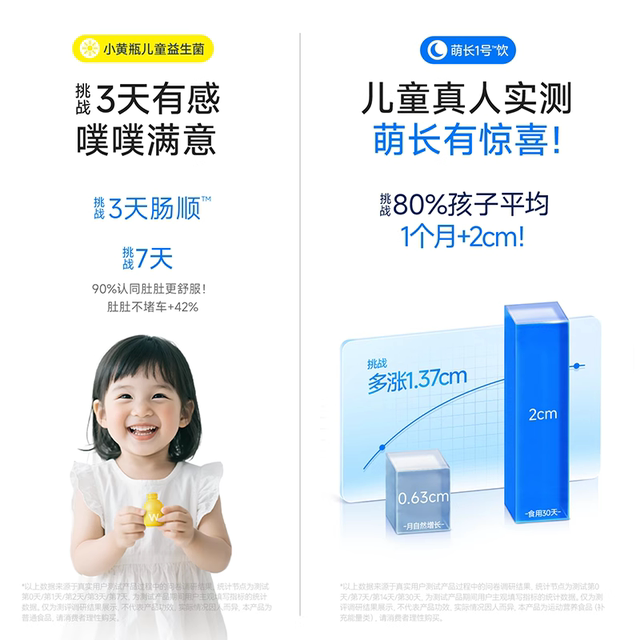 Wonderlab Children's Probiotic Powder Baby Yellow Bottle Care for the Gastrointestinal Tract Prebiotics Lactobacillus