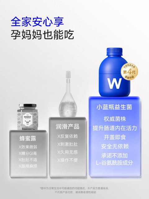 Wonderlab Small Blue Bottle Ready-To-Eat Probiotics for Adults, Kidsren, Women, Gastrointestinal Tract Prebiotics 40 Bottles