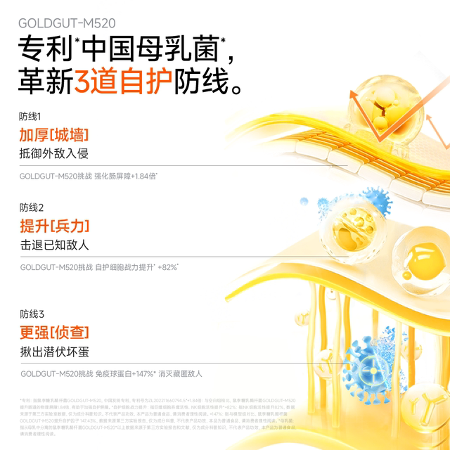 Wanyilan Grow 1/2/3 Stage Probiotic Powder for Teenagers and Children, Lactobacillus, Small Yellow Bottle, Bifidobacterium for the Stomach and Intestines