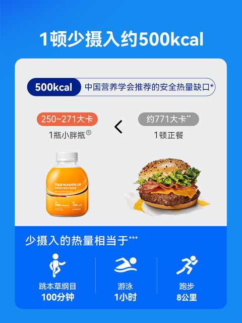 Wonderlab Small Fat Bottle Meal Replacement Shake Nutritious Satiety Food Slimming Breakfast and Dinner Powder Fitness Weight Loss