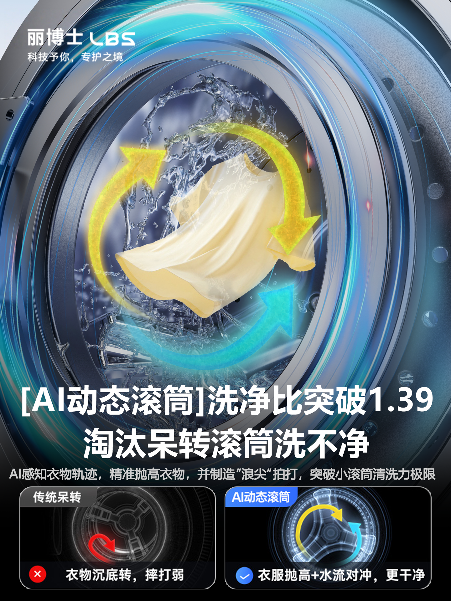 Dr. Li's Three-Tub Underwear Washing Machine, Fully Automatic Drum-Type Small Washing-Drying Machine, Specialized for Washing Socks and Drying