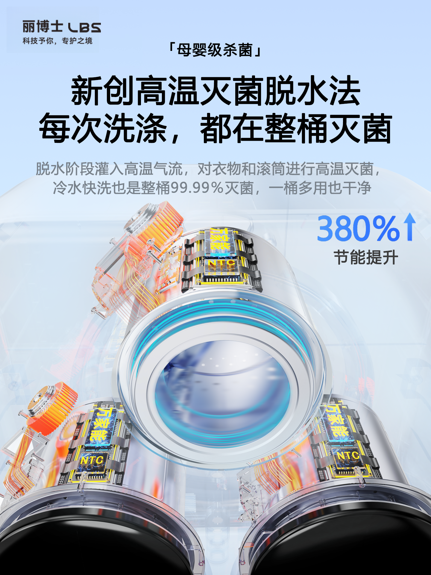 Dr. Li's Three-Tub Underwear Washing Machine, Fully Automatic Drum-Type Small Washing-Drying Machine, Specialized for Washing Socks and Drying