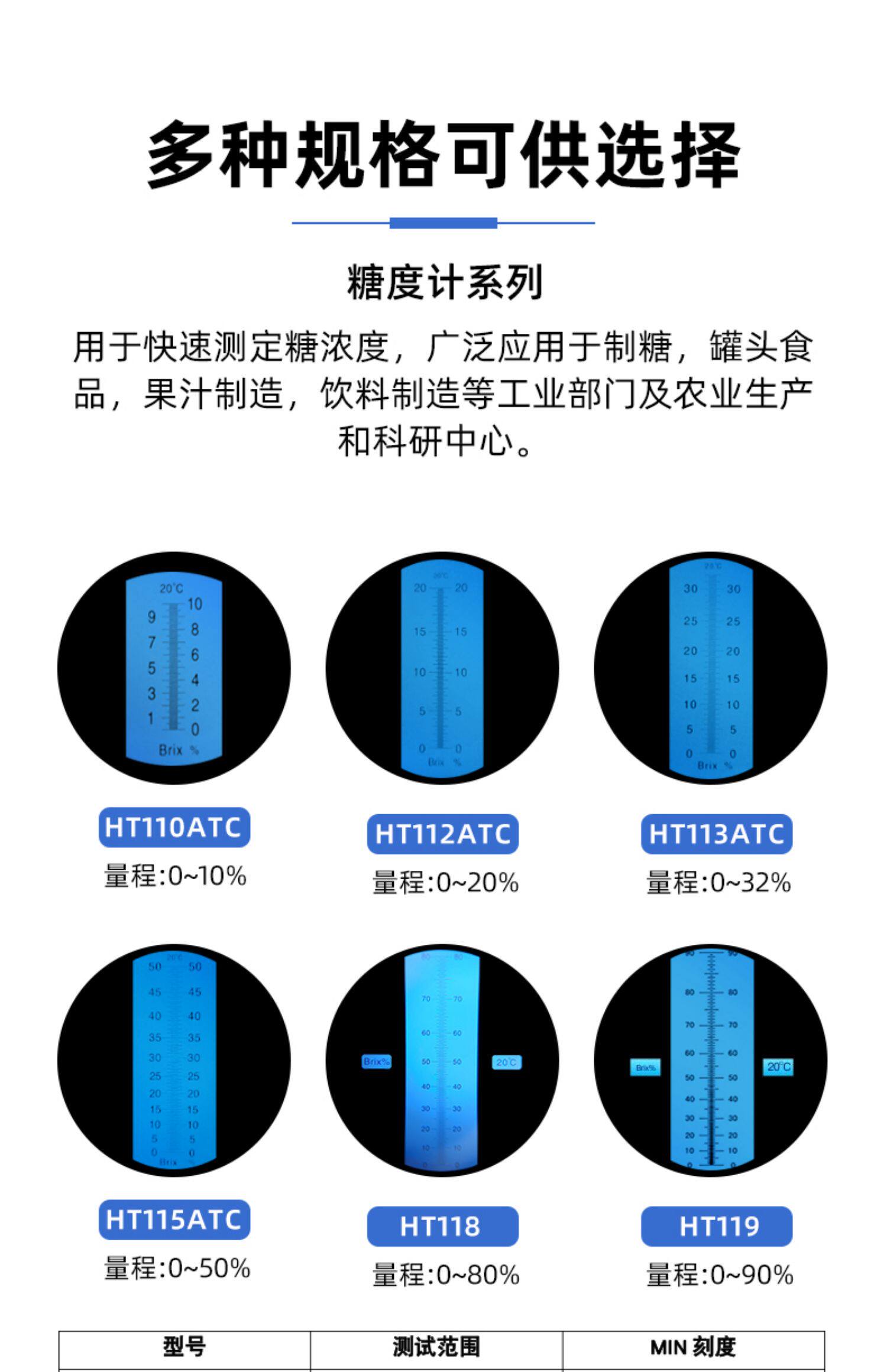 Рефрактометр 折光仪糖度计水果测糖仪盐度计高精度甜度测试仪手持切削液测浓度