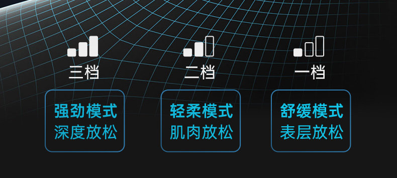 创维Swaiot 360度承托 颈部按摩仪 图4