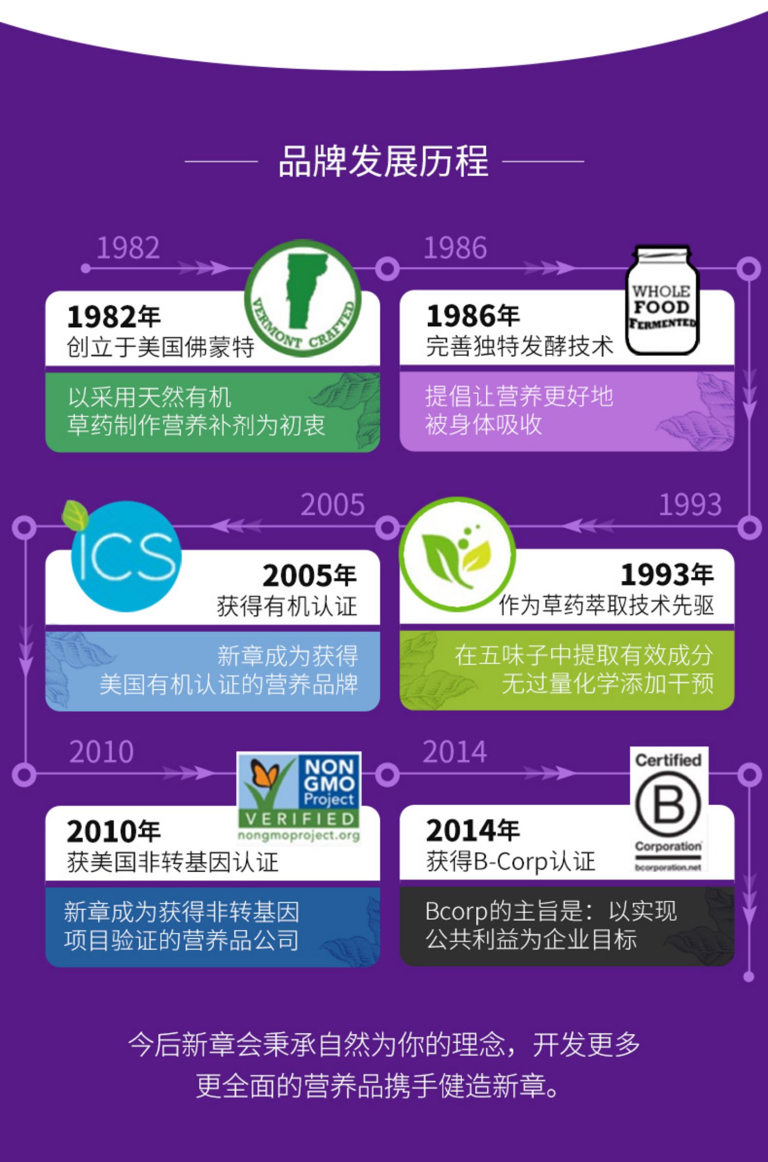 【新章】女性益生菌体重管理轻体生态30粒