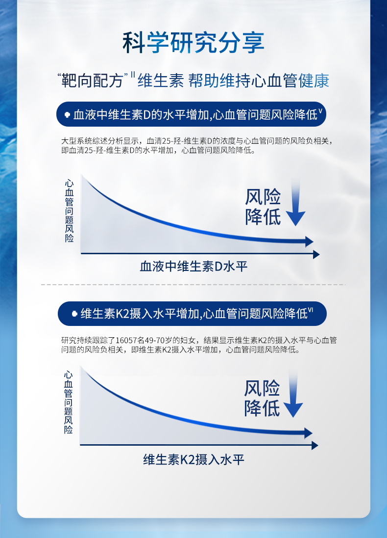 Newchapter新章有机冰岛海藻钙