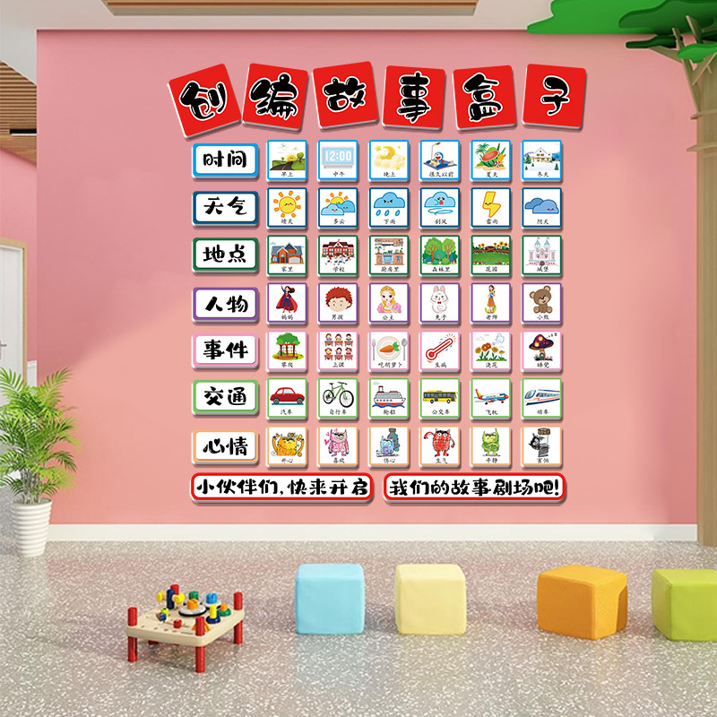 Kindergarten Reading Area Theme Wall, Creative Book and Language Area, Story Box, Freely Combinable 3D Kt Board