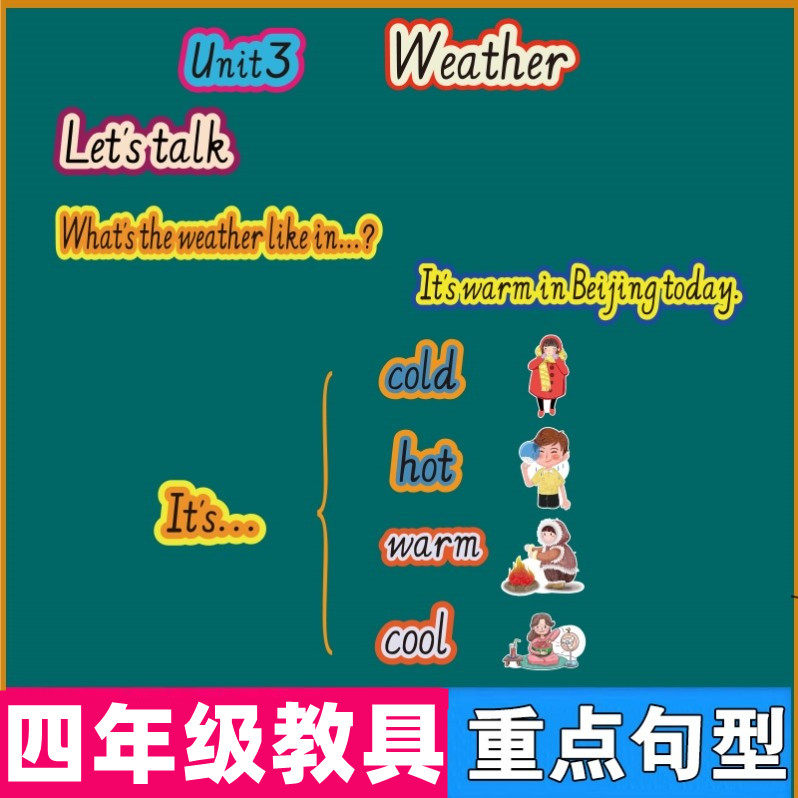 Primary school English teaching aids open class teaching version of the fourth grade second volume key sentence blackboard blackboard single vocabulary card