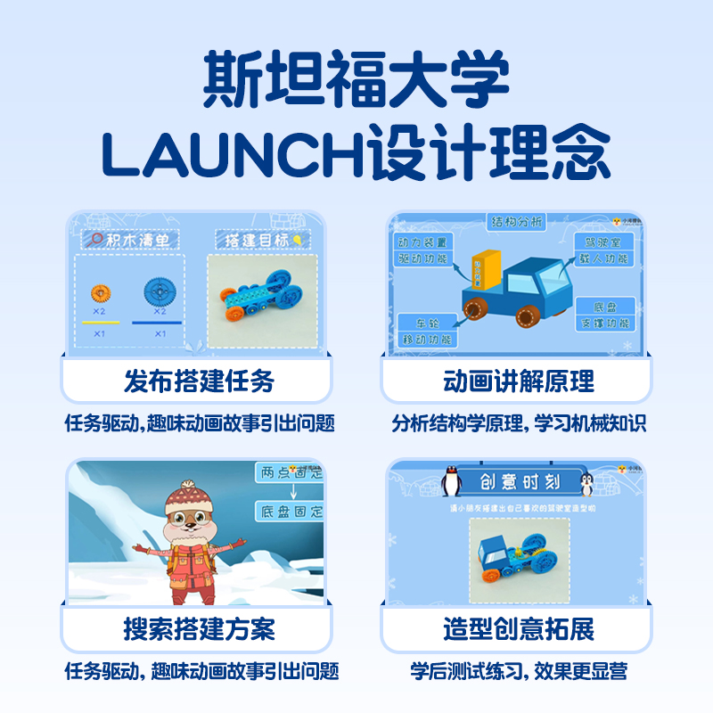 6-13岁AI编程启蒙课｜意启创L1教具包真能培养未来小创客？🔥