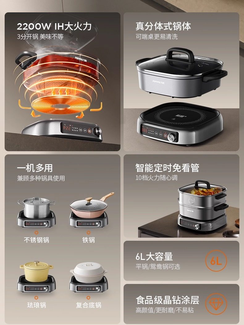 Joyoung Ih Induction Electric Hot Pot for Home Use, Split-Type Dual-Purpose Electric Cooker, Multifunctional Hot Pot for Steaming, Boiling, Stir-Frying, and Frying