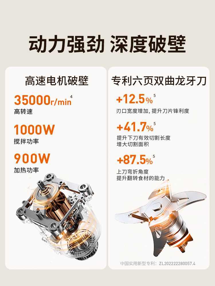 Joyoung Blender, Household Soy Milk Maker, Fully Automatic, Quiet, Baby Food Processor, Flagship Genuine Product, Multifunctional Juicer