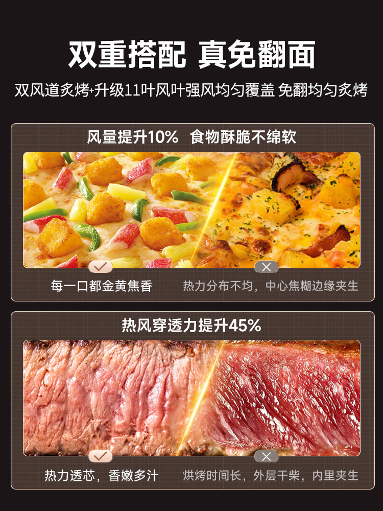 Joyoung Air Fryer, Household Flip-Free Electric Fryer, Smart Large-Capacity Electric Oven, Multi-Functional Flagship New Model