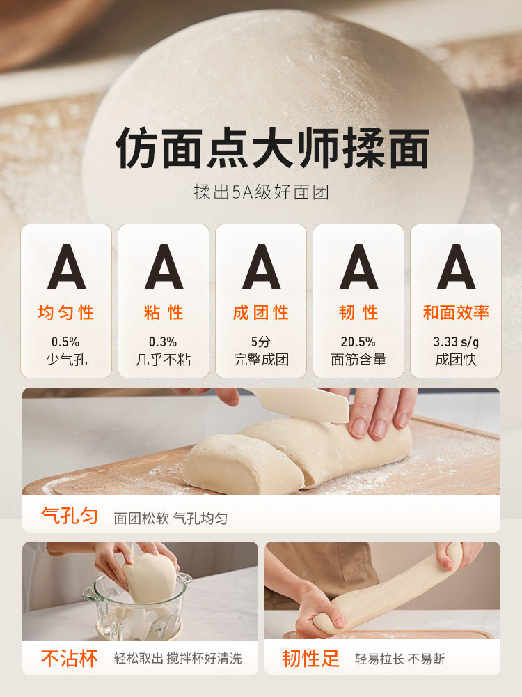 Joyoung Meat Grinder and Dough Mixer, Household Fully Automatic Food Processor, Small Kneading and Mixing Machine, All-In-One Kneading Machine