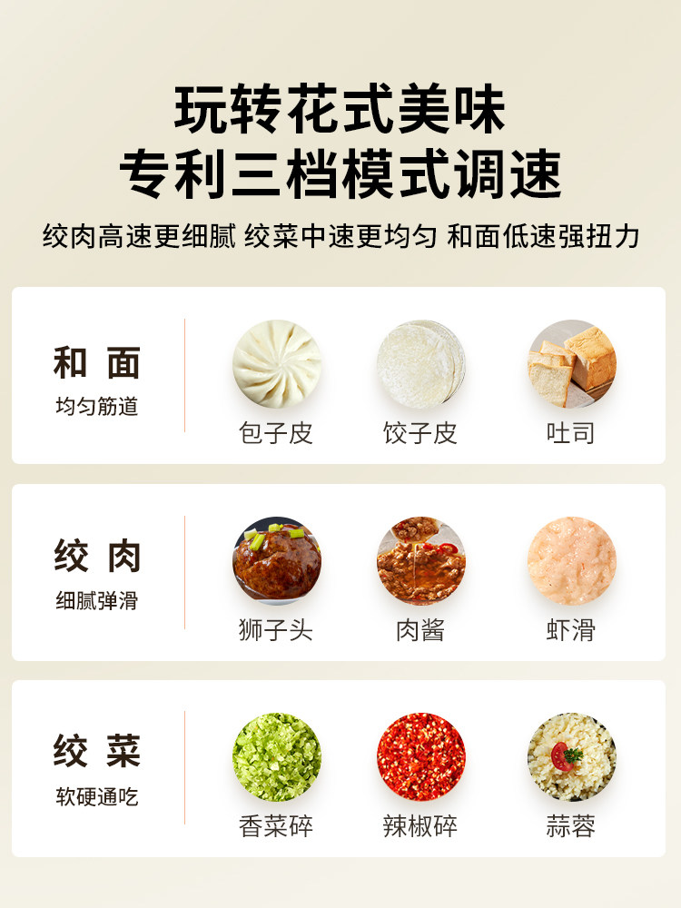 Joyoung Meat Grinder and Dough Mixer, Household Fully Automatic Food Processor, Small Kneading and Mixing Machine, All-In-One Kneading Machine