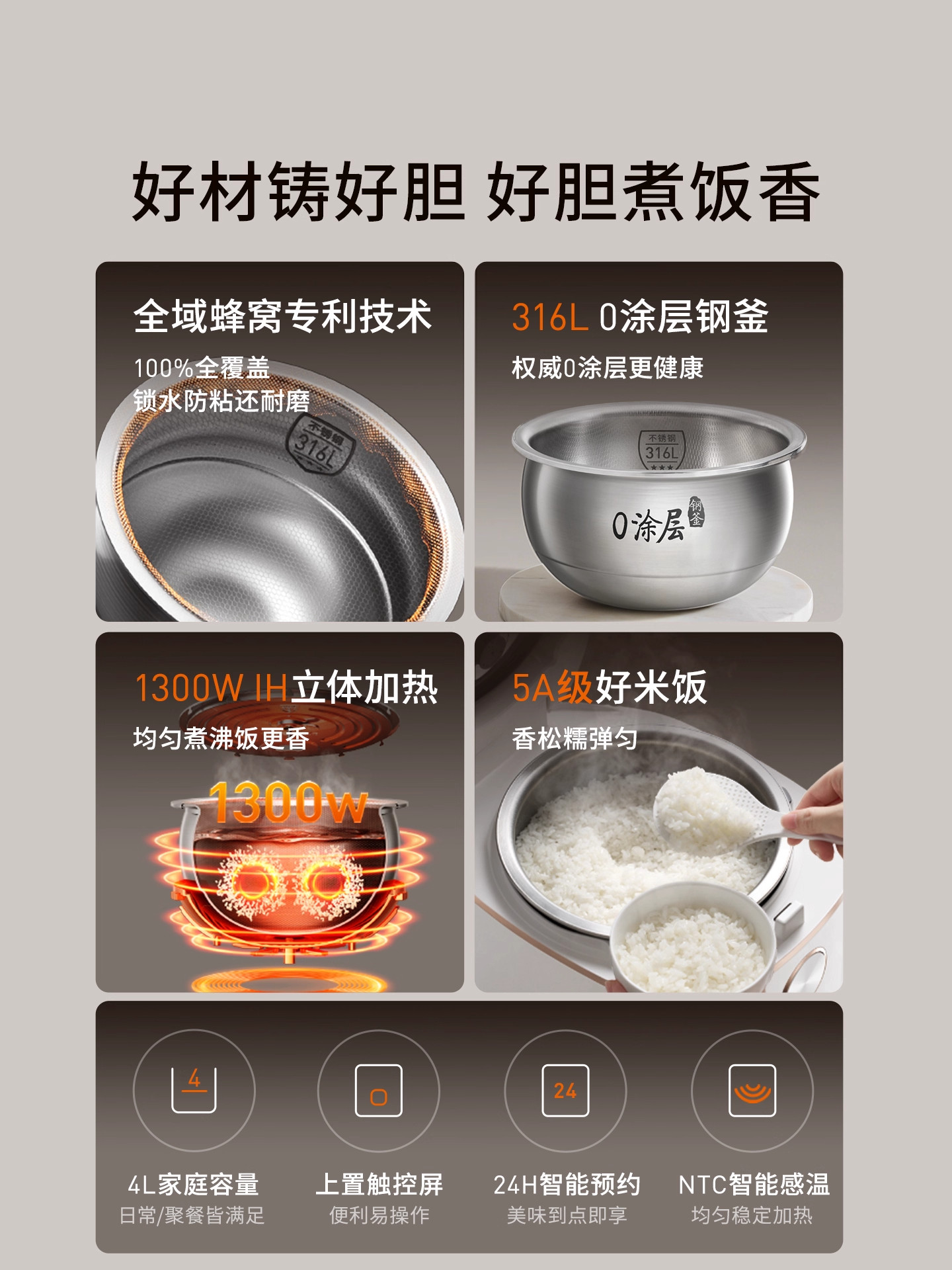 Joyoung Ih Rice Cooker 0 Coating Household 4L Large Capacity Multifunctional Rice Cooker 316 Honeycomb Steel Pot 2025 New Model