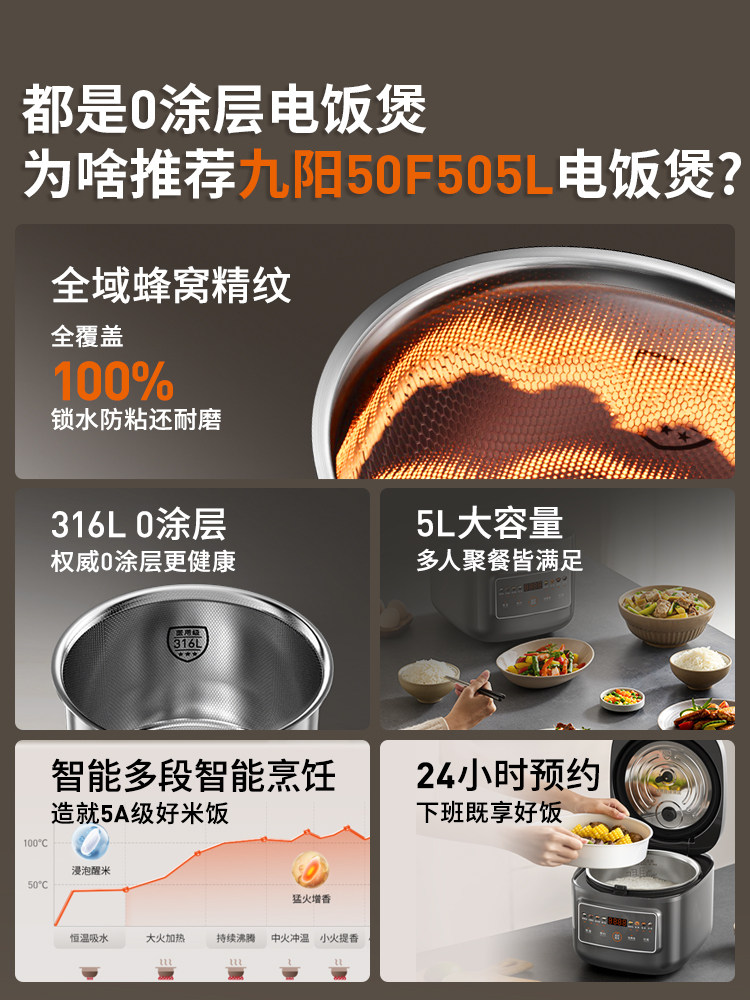 Joyoung All-Covered Honeycomb 0-Coating Rice Cooker, Household Multifunctional 316L Stainless Steel 5L Large Capacity Rice Cooker New 4