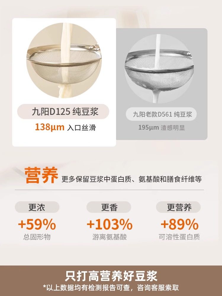 Joyoung Blender, Small Household Mini Soy Milk Maker, Fully Automatic Multifunctional Kitchen Appliance for 1-2 People, Cooking Machine, New