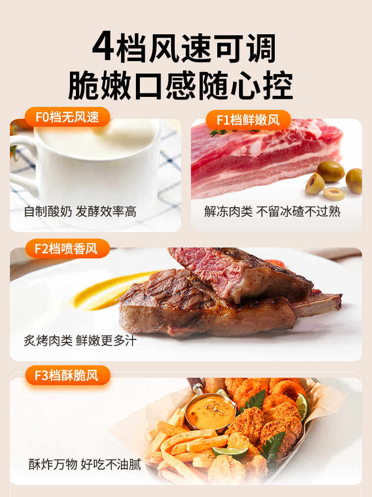 Joyoung Air Fryer Household New Large-Capacity Visual Flip-Free Electric Fryer Multi-Function Electric Oven Cooking Machine