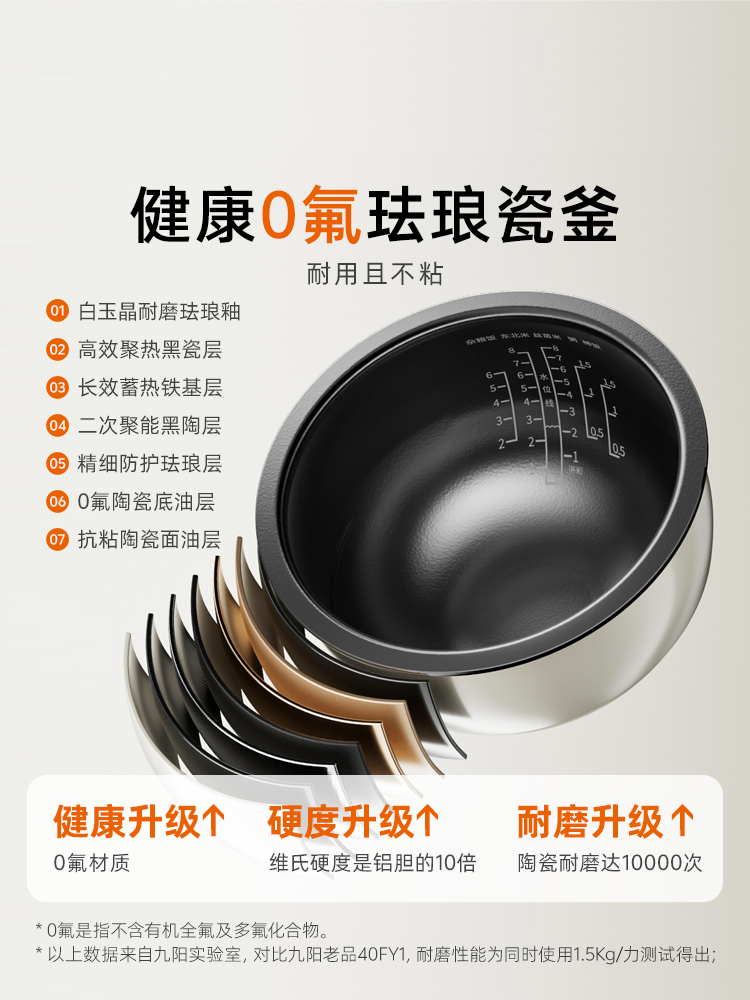 Joyoung 0-Fluorine Enamel Ceramic Pot Rice Cooker 2L Household Multifunctional 1-2 to 3 People Mini Micro-Pressure Flagship New Model