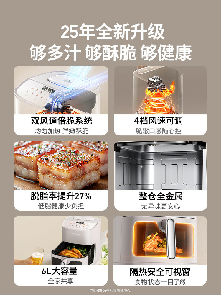 Joyoung Air Fryer New Model for Home Use, Visual No-Turn Air Fryer, Large Capacity Official Oven Cooking Machine