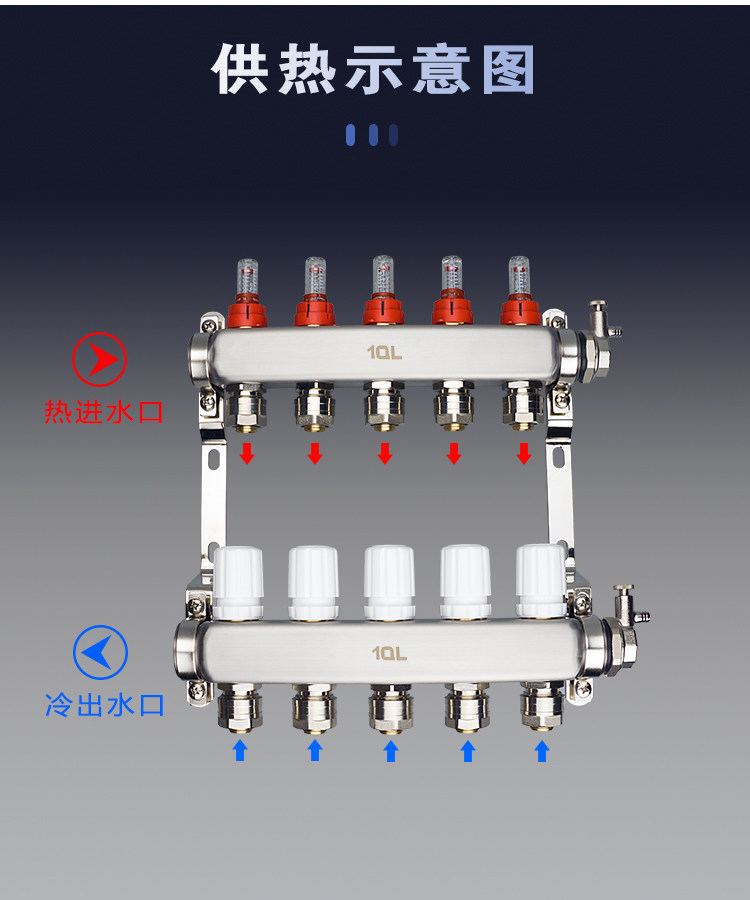 2-12 Loops Manifold With Pressure Gauge And Auto Air Vent Stainless Steel Floor Heating Water Distributor With Multi Ports Branch 23 2-12 Loops Manifold With Pressure Gauge And Auto Air Vent Stainless Steel Floor Heating Water Distributor With Multi Ports Branch 8