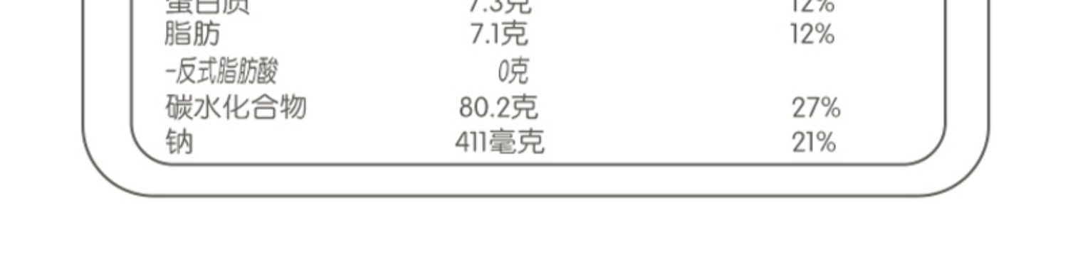 【拍1发5袋】卡宾熊凹煎饼60g*5袋