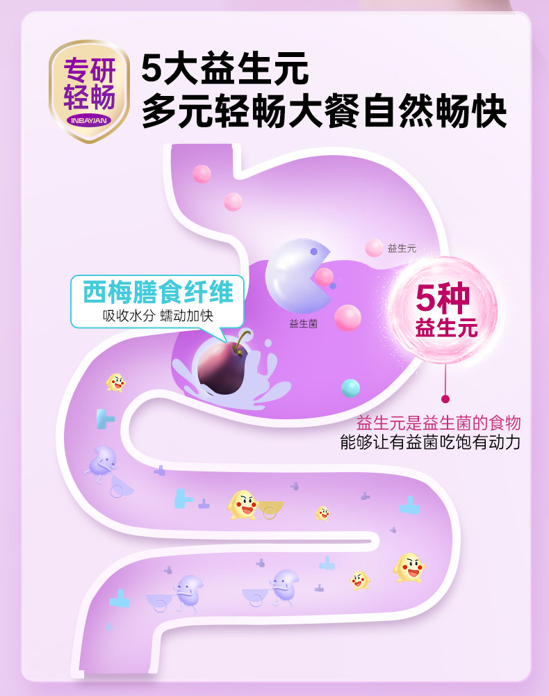 英貝健益生元西梅汁