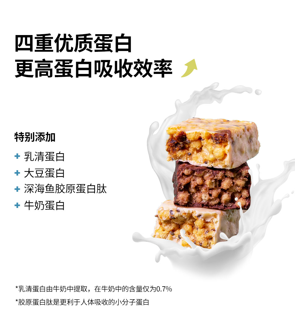 洲际 高乳清蛋白能量棒 抗饿四小时 图4