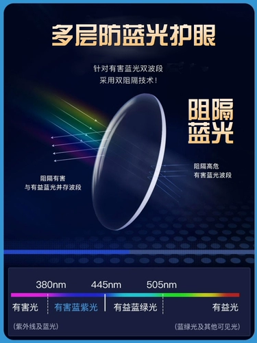 Наклейка, мобильный телефон для пожилых людей, портативные очки, для среднего возраста
