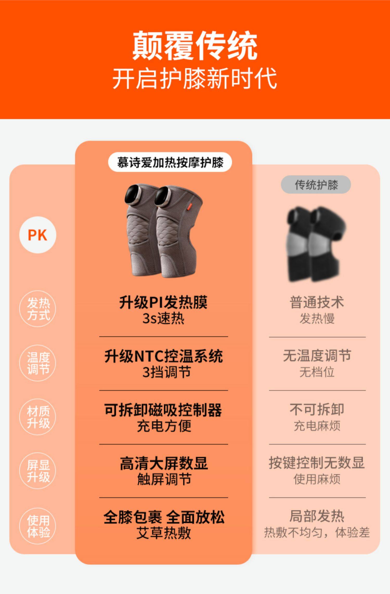 【中国直邮】muselove 慕诗爱 加热按摩护膝 膝盖热敷  关节理疗按摩仪  保暖老寒腿加热艾灸疼痛神器  2只装