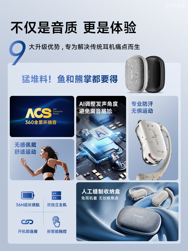 Bone Conduction Bluetooth Headphones 2024 New Model True Wireless Over-Ear Type for Sports and Running, Non-In-Ear Design, Comfortable to Wear for Long Periods Without Pain