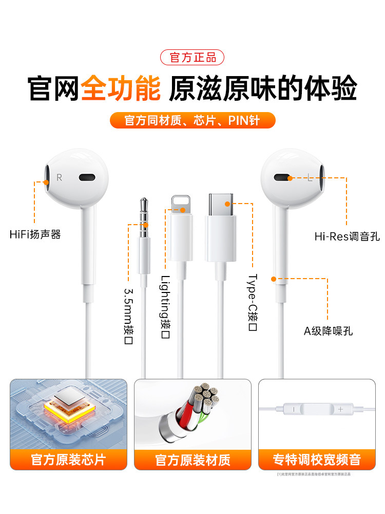 Oyoco Original Genuine Wired Headphones Suitable for iPhone 16 /15/14Promax13 Flat Head Round Hole Typec