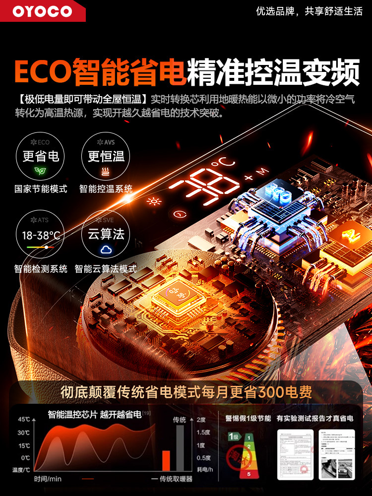 Heater Fan Electric Heater for Home Energy Saving, Fast Heating for Large Areas, Graphene, Bedroom, Bathroom, Ultra-Quiet Fireplace, Winter Essential, Simulated Flame Stove, 2025 New Model