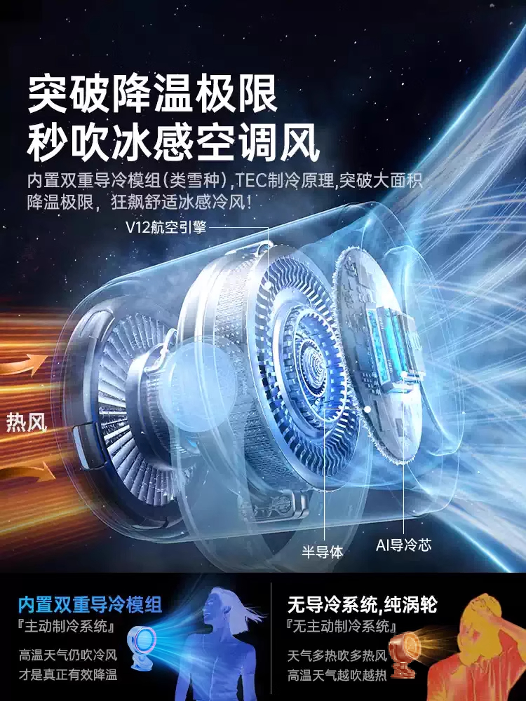 Clip-On Small Fan USB Mini Household Desktop Electric Fan Office Desktop Cooling Strong Wind Clip-On Dormitory Bedside Ultra-Quiet Rechargeable Long-Lasting Cooling Device 2025 New Model F