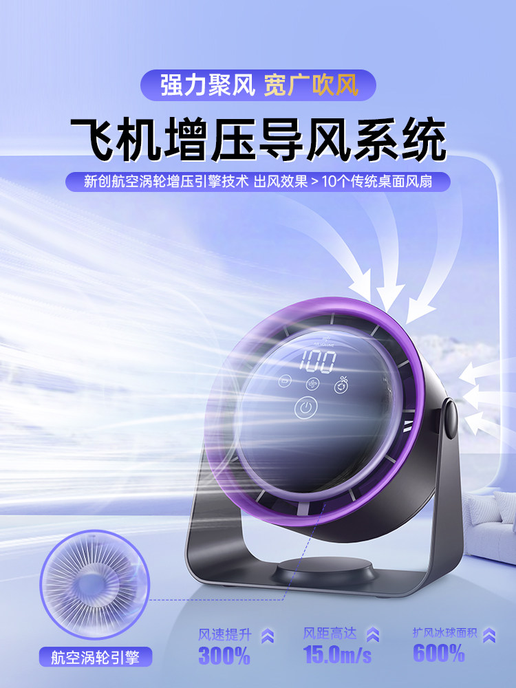 Small Fan, Desktop Electric Fan, Small-Sized, Strong Wind, Ultra-Quiet, Office Desk Mini Portable Fan, Student Dormitory Bedside Ultra-Powerful Cooling Device, Circulation Fan, Rechargeable, Long Battery Life