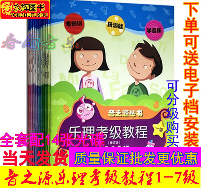 SoundSource Loretto singing Practising Ear Assac for examination Tutorial 1234567 Level of epiphany sound Source 1-7 Class Lok I Appraisal Examination