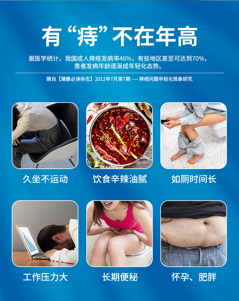 葵花药业 熊胆痔灵膏 10g*1支/盒 清热解毒/消肿止痛/敛疮生肌/止痒止血 图5
