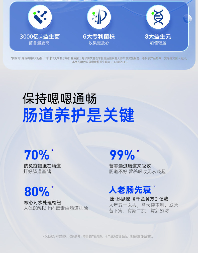 安享好物 安享E级含乳饮料-好益多每日益生菌 国标