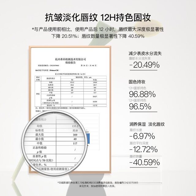 Zhu Zhan Rc Multi-Use Stick, Moisturizing and Nourishing Nude Lipstick, Water-Gloss Blush, All-In-One Multi-Use Stick, Fades Naturally