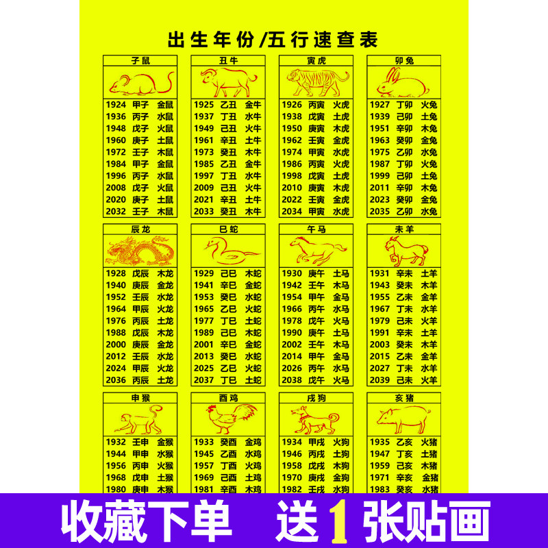 十二生肖三合六合表怎么用？🔮揭秘你的幸运生肖组合！-生活-淘宝百科网