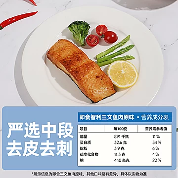 海派说即食低脂鱼肉零食60g[15元优惠券]-寻折猪